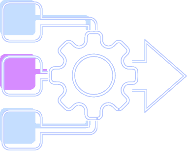 agile development